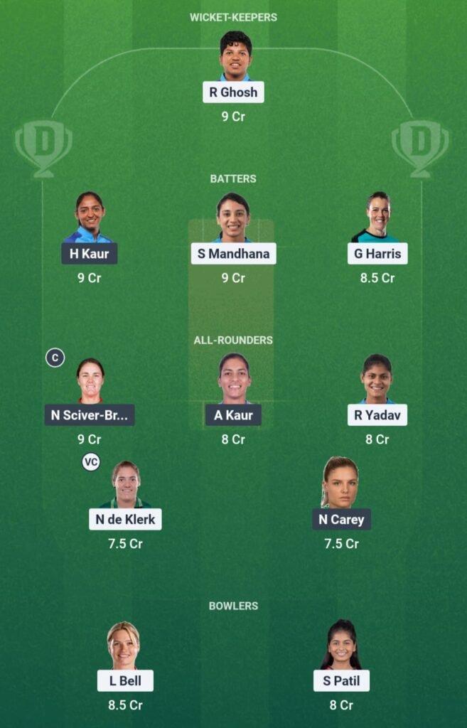 RCB-W vs MI-W Dream11 Team