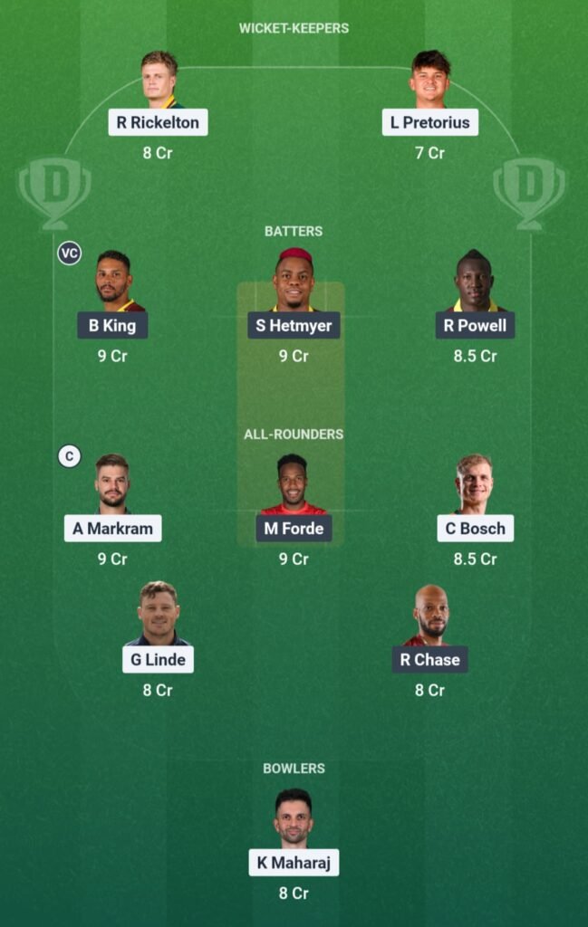 SA vs WI Dream11 Team