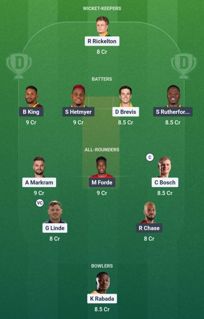 SA vs WI Dream11 Prediction