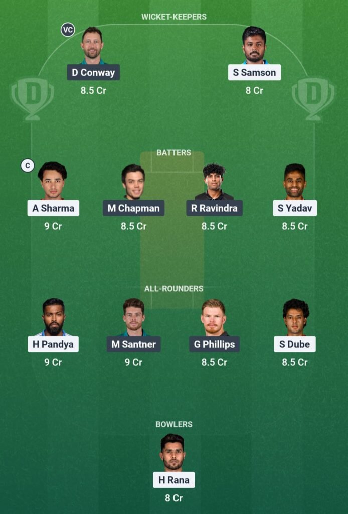 IND vs NZ Dream11 Prediction