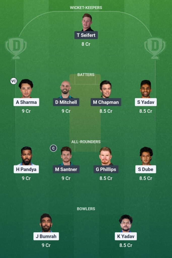 IND vs NZ Dream11 Team 
