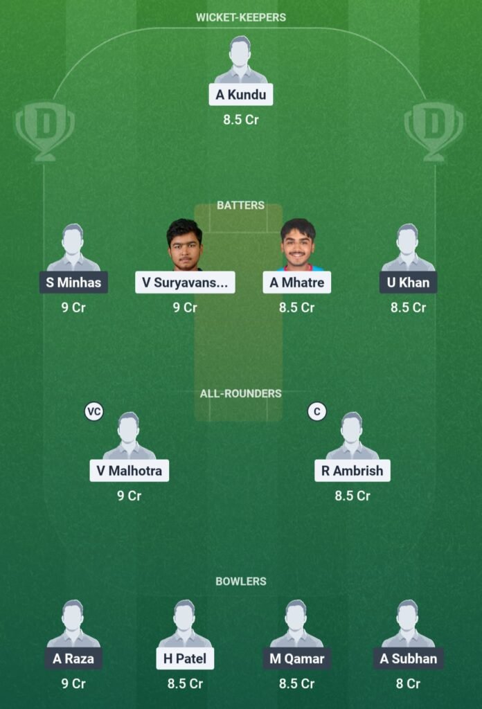 IND U19 vs PAK U19 Dream11 Prediction