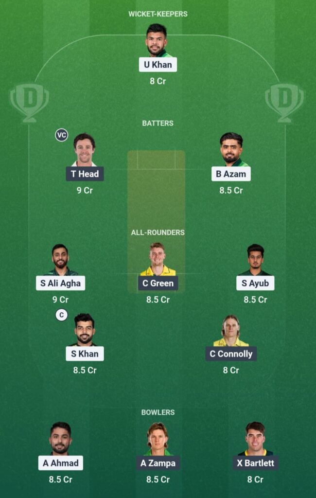 PAK vs AUS Dream11 Prediction