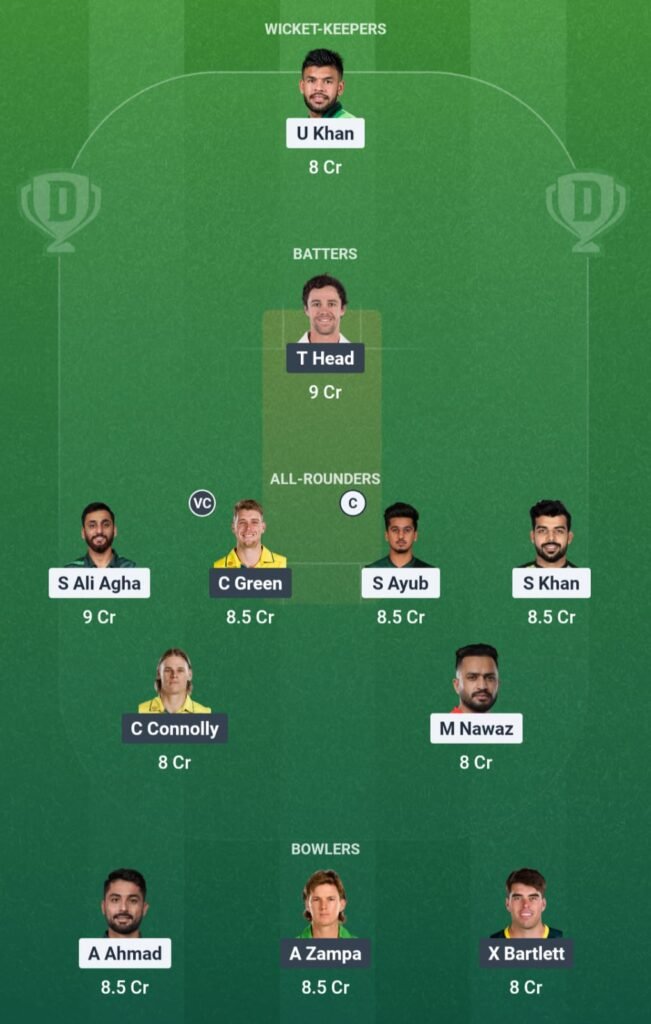 PAK vs AUS Dream11 Team