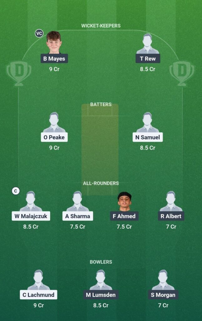 AUS U19 vs ENG U19 Dream11 Team
