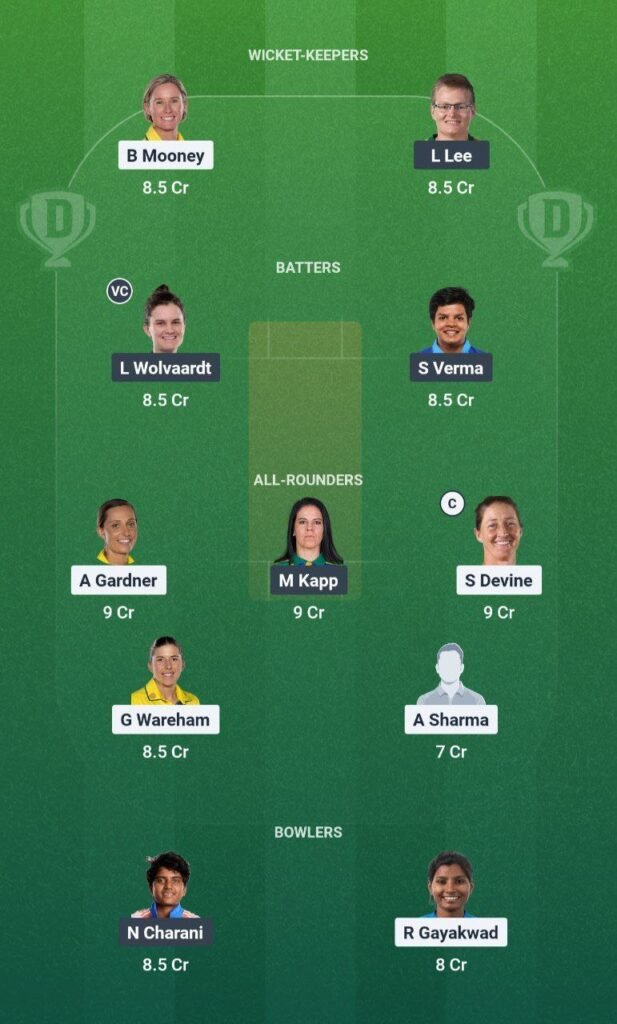GG-W vs DC-W Dream11 Team Eliminator
