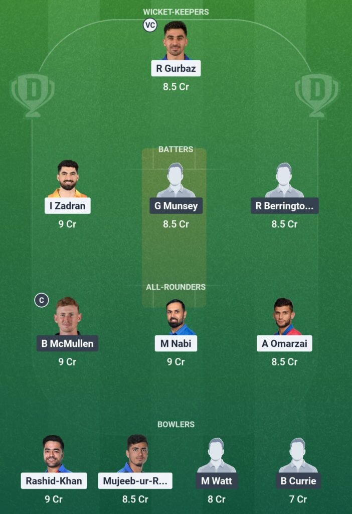 AFG vs SCO Dream11 Prediction