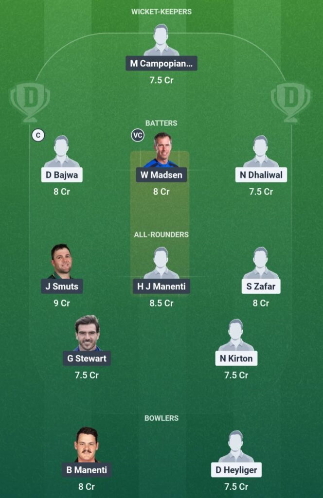 CAN vs ITA Dream11 Prediction