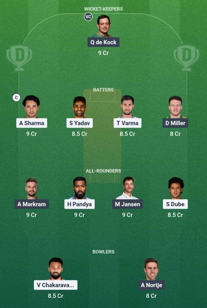 IND vs SA Dream11 Prediction