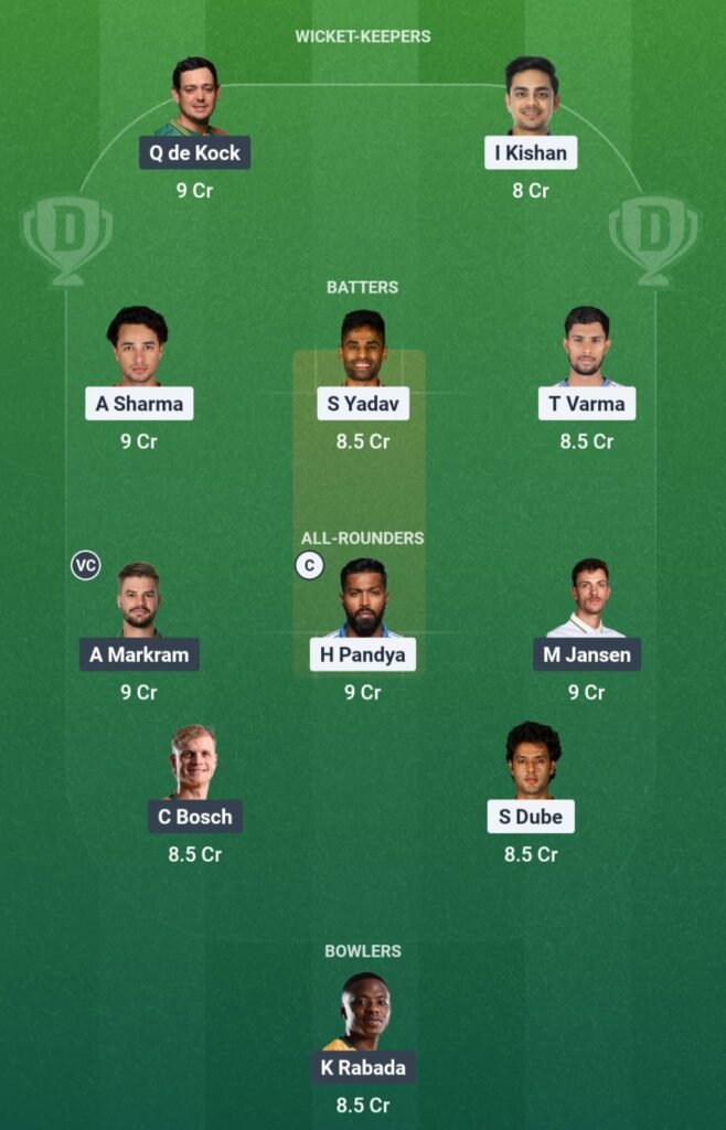 IND vs SA Dream11 Team