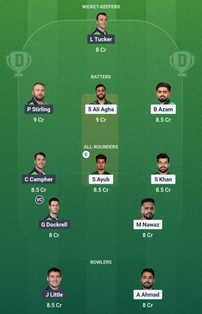 PAK vs IRE Dream11 Team