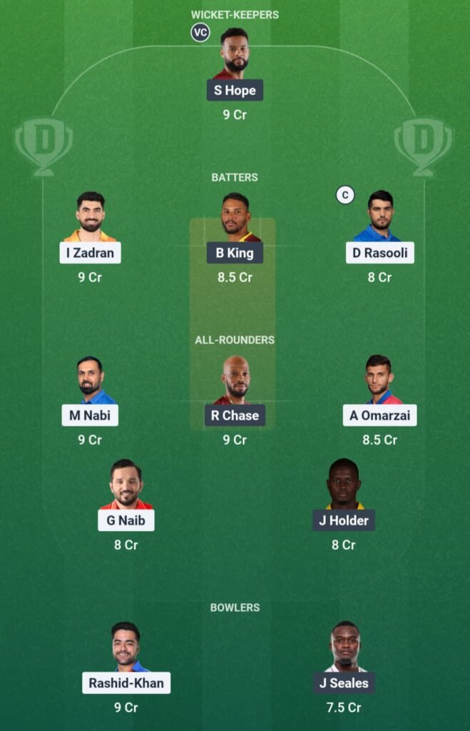 AFG vs WI Dream11 Prediction