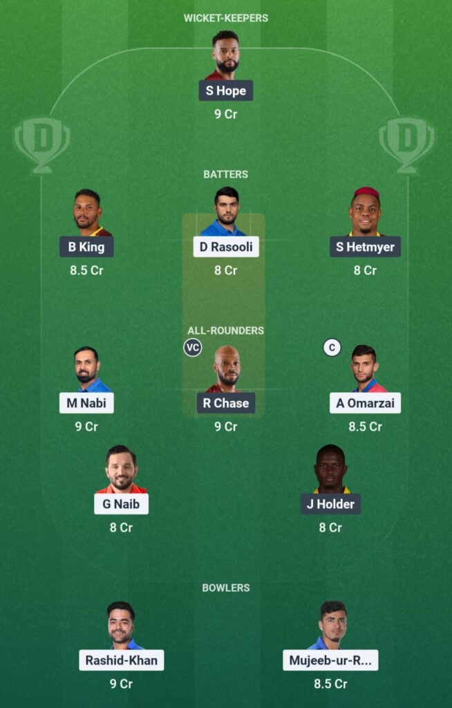 AFG vs WI Dream11 Team