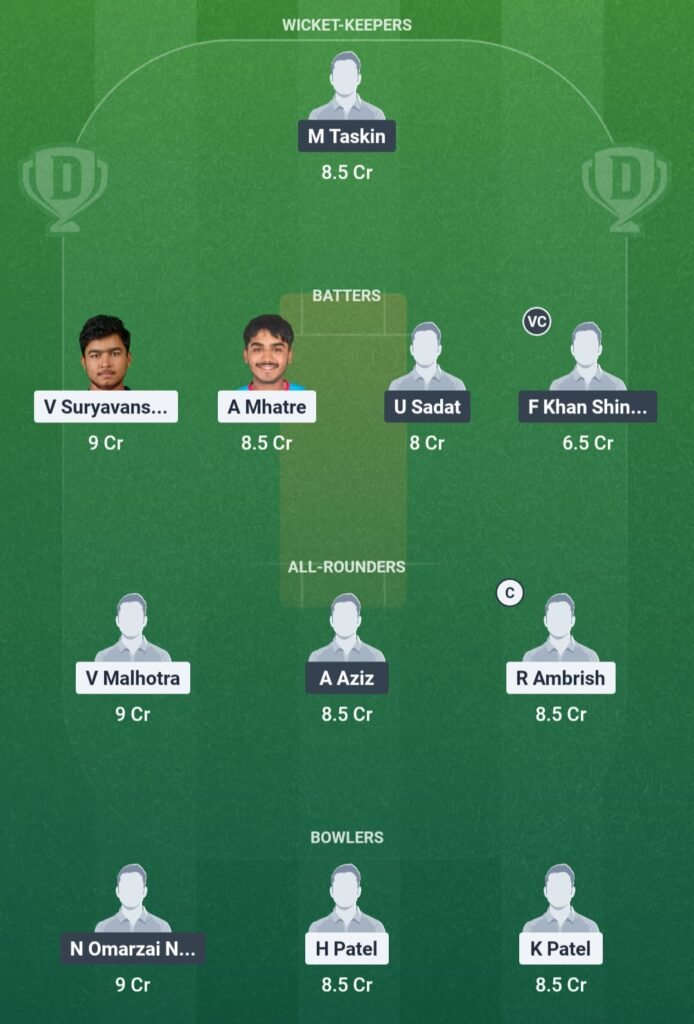IND U19 vs AFG U19 Dream11 Team