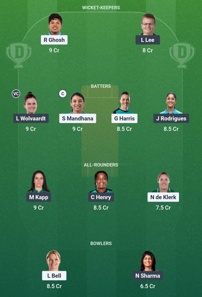 RCB-W vs DC-W Dream11 Prediction