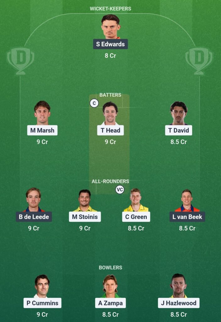 AUS vs NED Dream11 Prediction