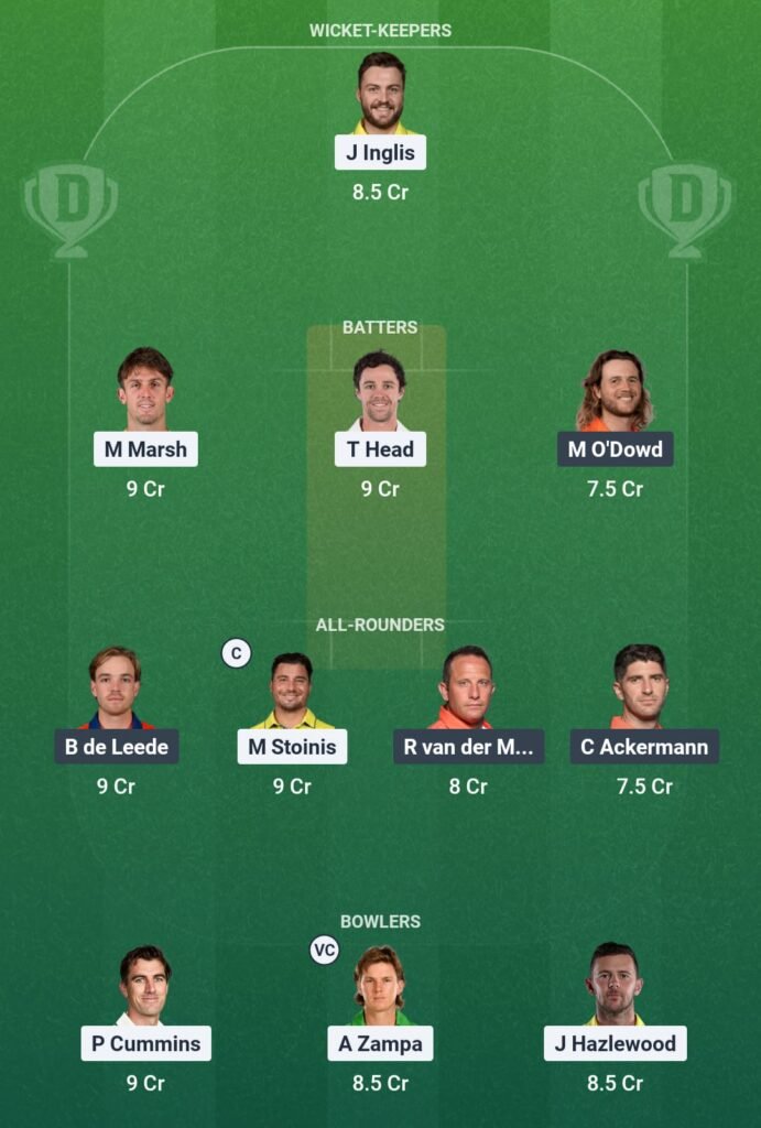 AUS vs NED Dream11 Team