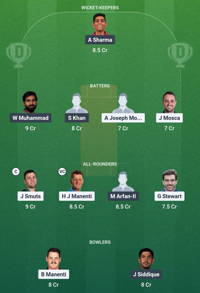 ITA vs UAE Dream11 Prediction