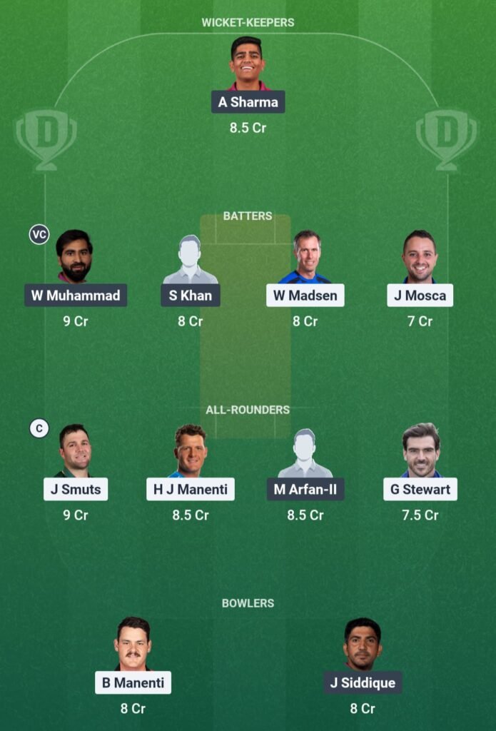 ITA vs UAE Dream11 Team