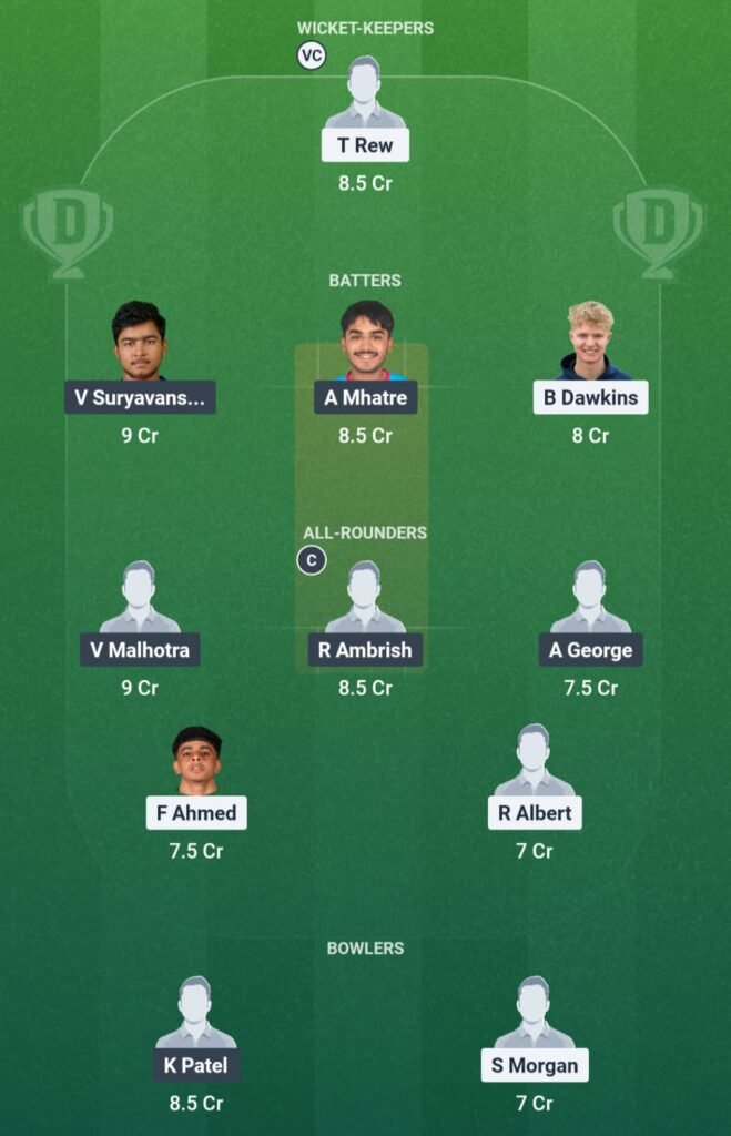 ENG U19 vs IND U19 Dream11 Team