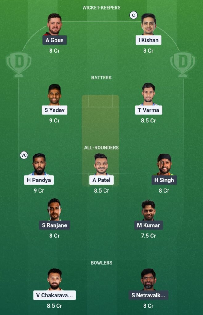 IND vs USA Dream11 Prediction