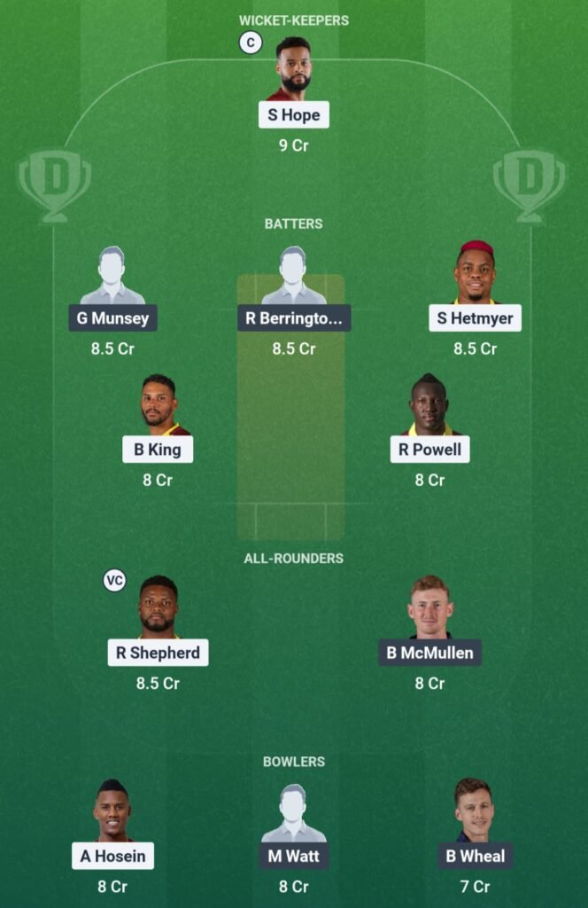 WI vs SCO Dream11 Prediction