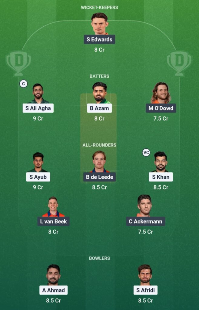 PAK vs NED Dream11 Team