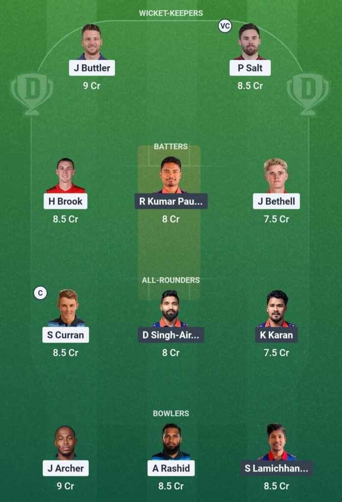ENG vs NEP Dream11 Team