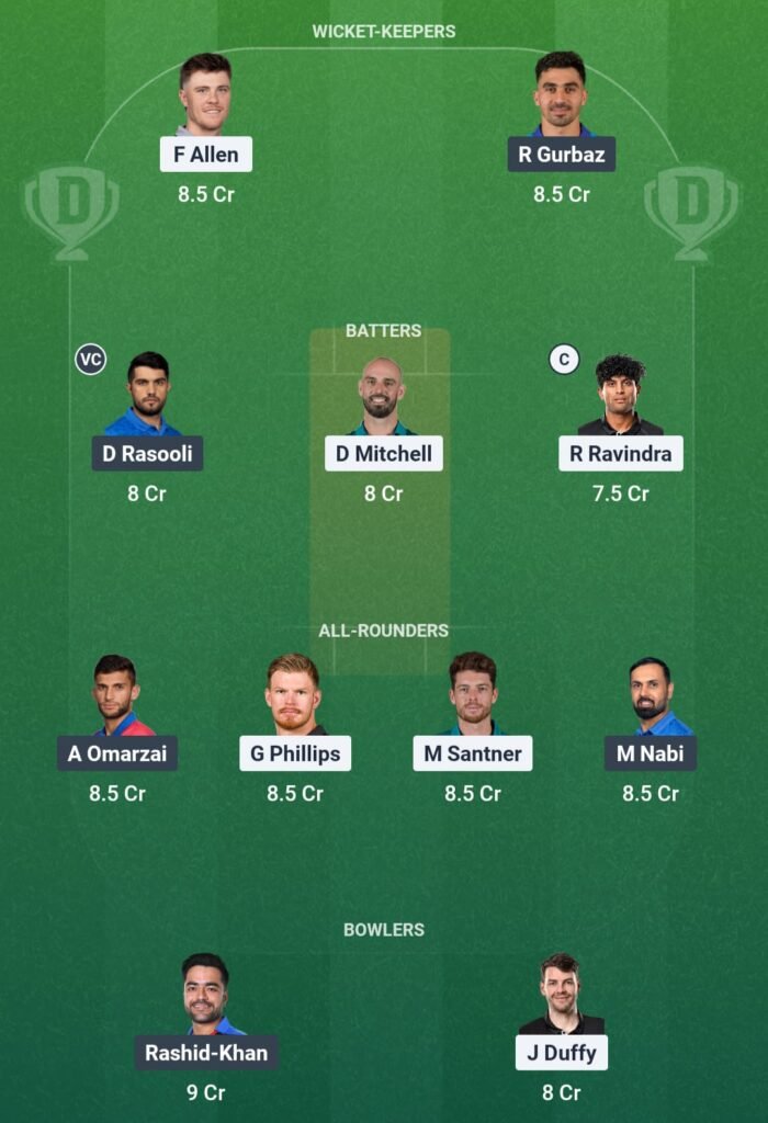 NZ vs AFG Dream11 Team