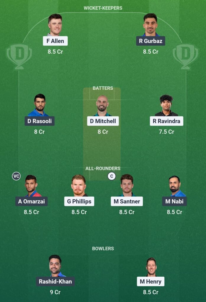 NZ vs AFG Dream11 Prediction