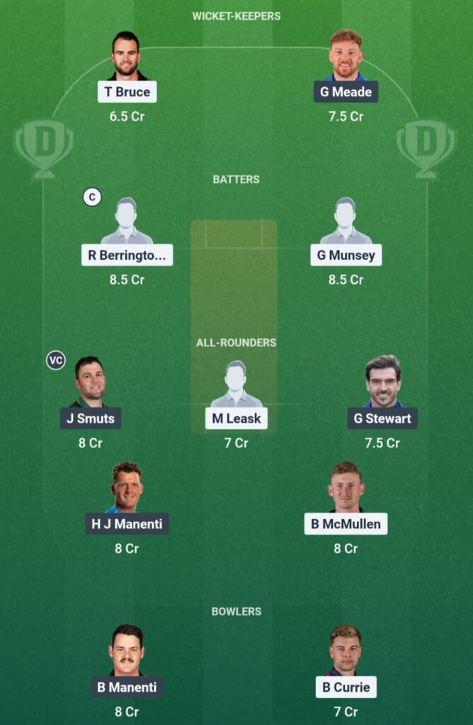SCO vs ITA Dream11 Team