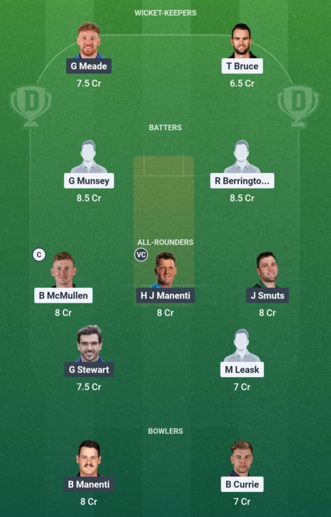 SCO vs ITA Dream11 Prediction