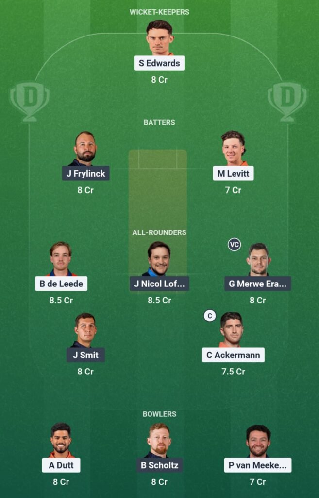 NED vs NAM Dream11 Team