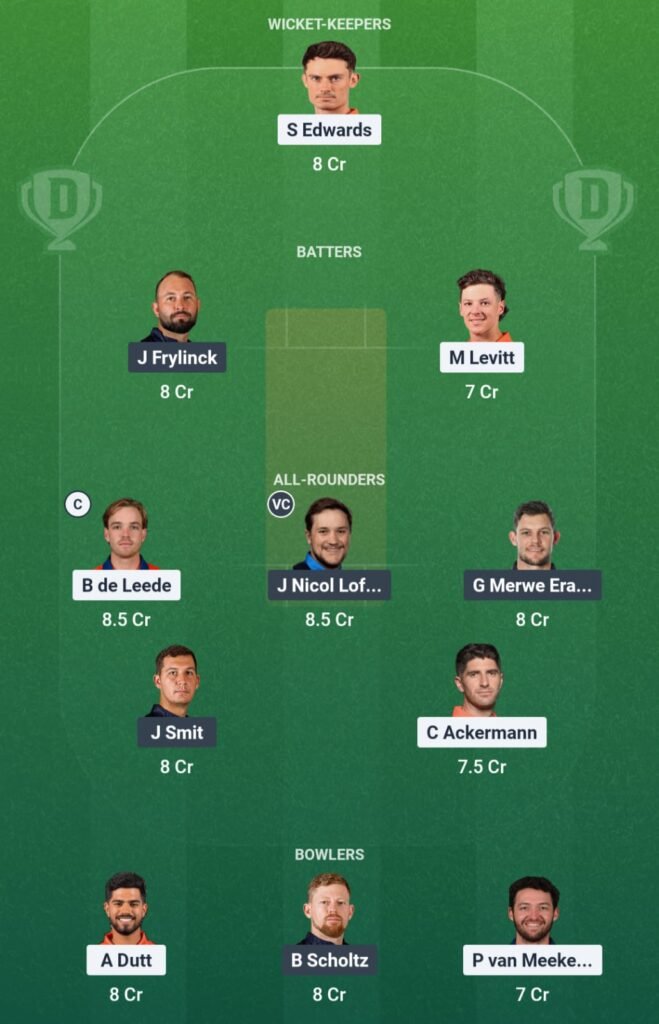NED vs NAM Dream11 Prediction
