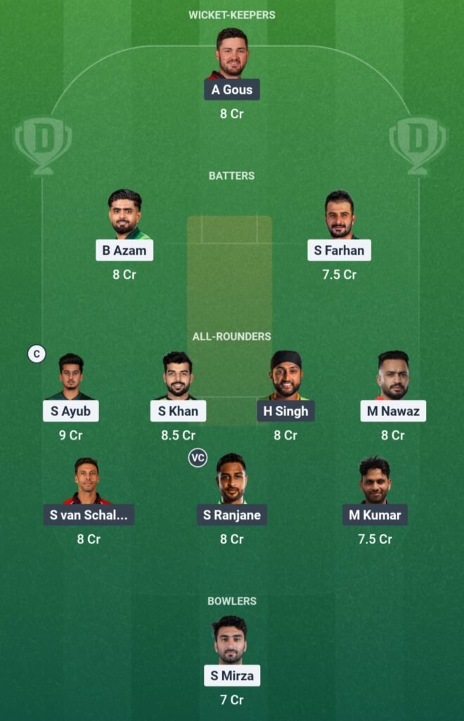 PAK vs USA Dream11 Team