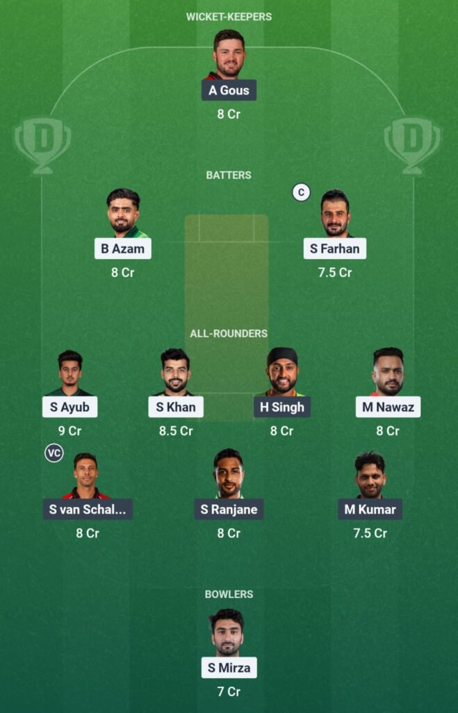 PAK vs USA Dream11 Prediction