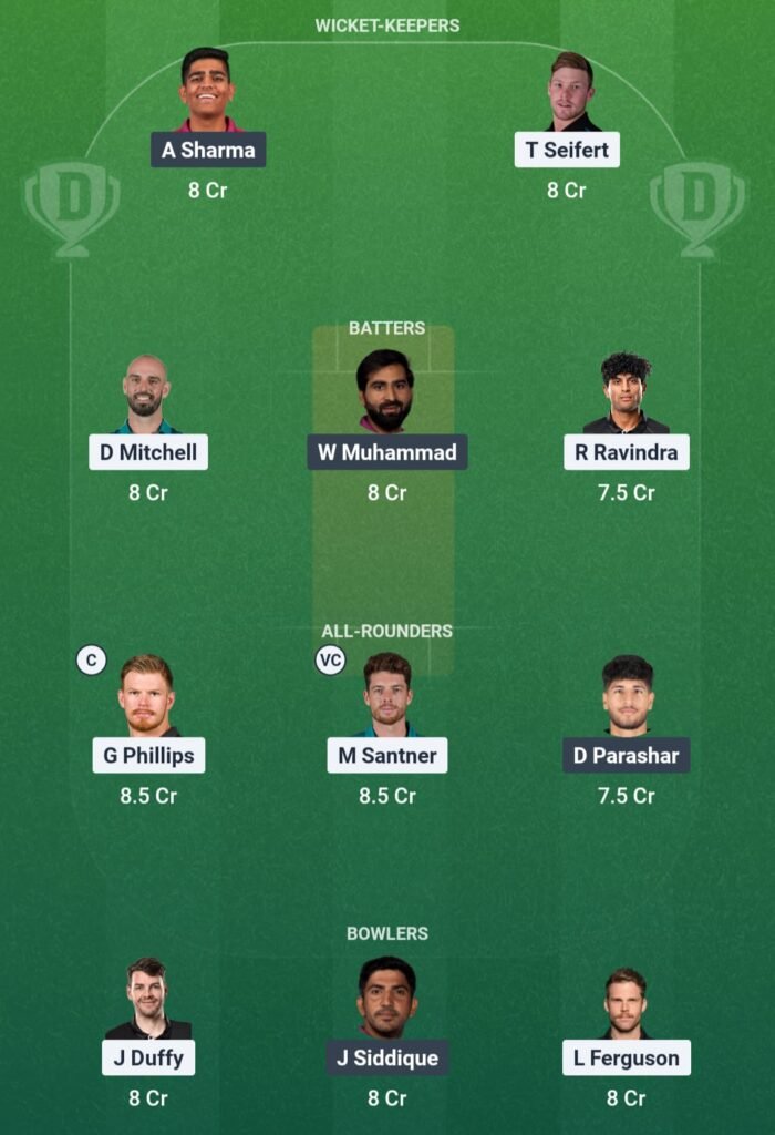NZ vs UAE Dream11 Team