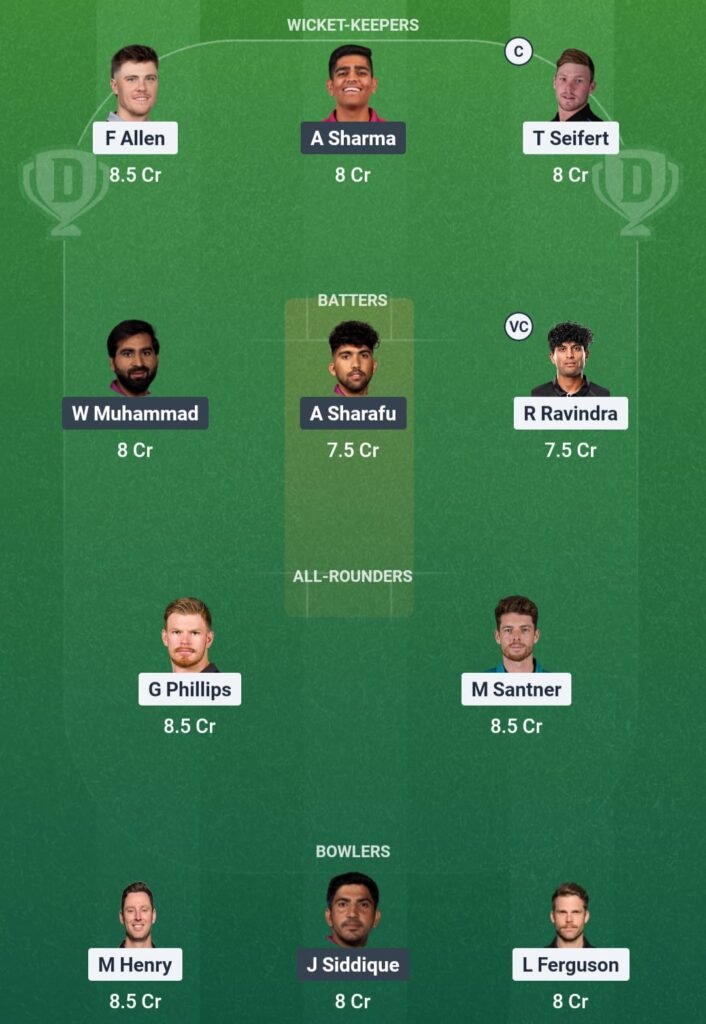 NZ vs UAE Dream11 Prediction