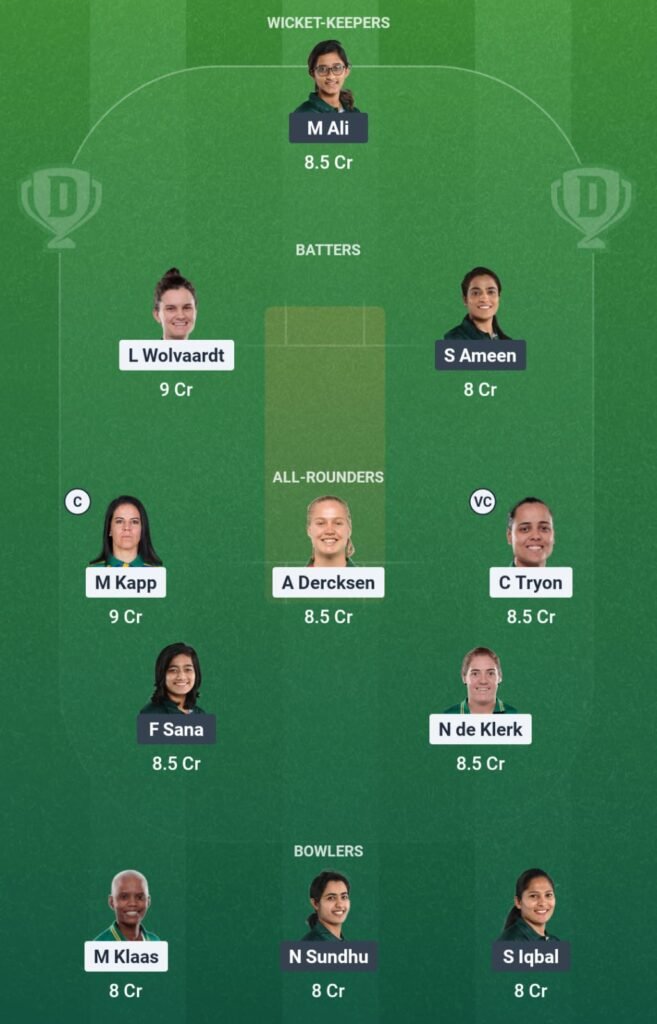 SA-W vs PAK-W Dream11 Prediction