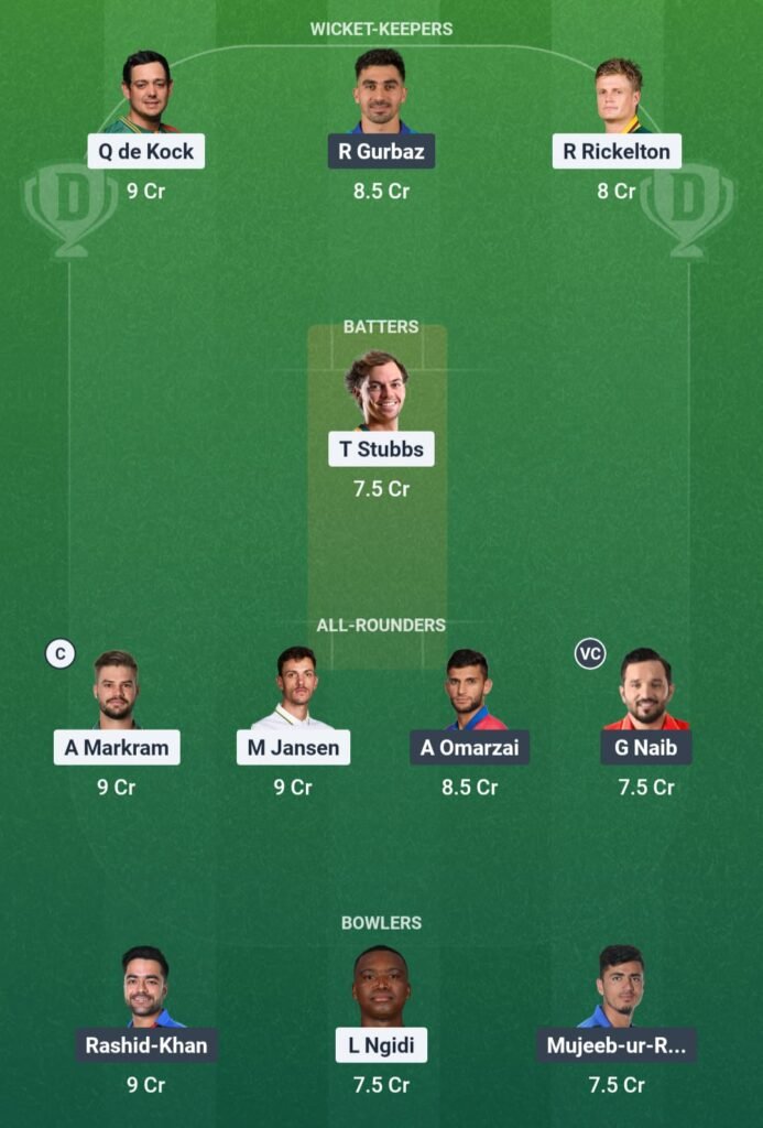 SA vs AFG Dream11 Team