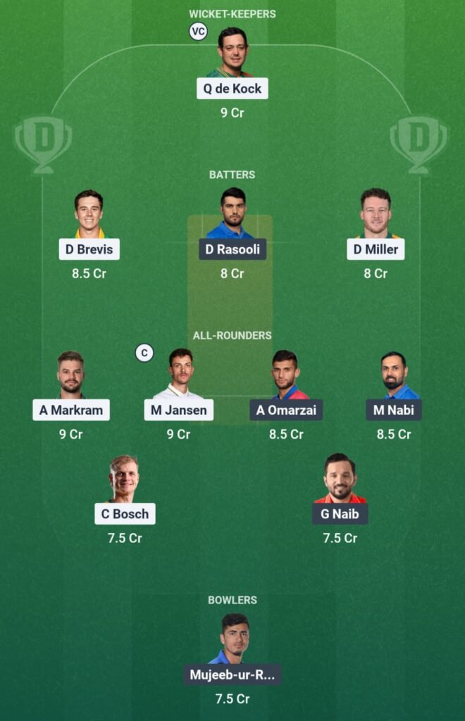 SA vs AFG Dream11 Prediction