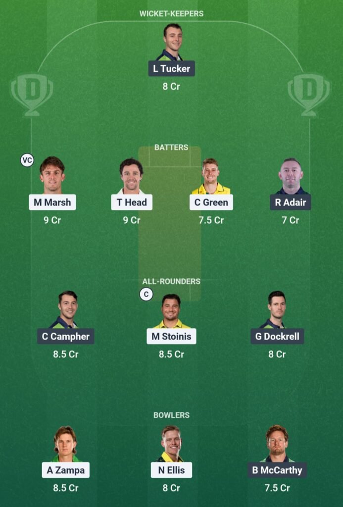 AUS vs IRE Dream11 Prediction