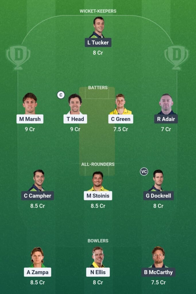 AUS vs IRE Dream11 Team