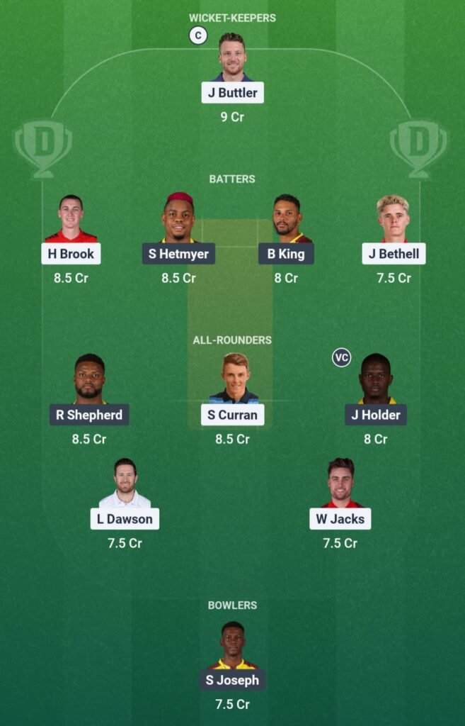 ENG vs WI Dream11 Prediction