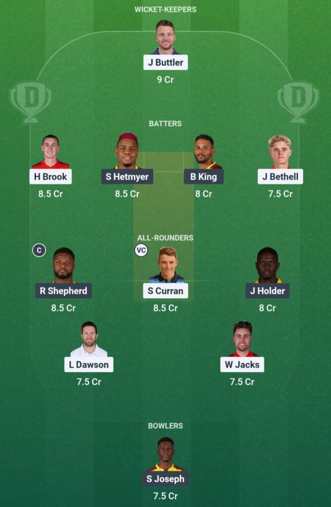 ENG vs WI Dream11 Team