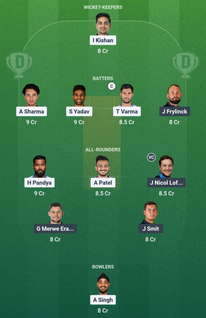 IND vs NAM Dream11 Prediction
