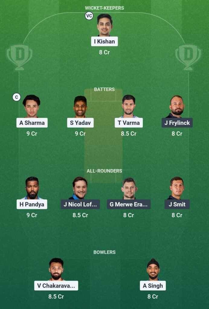 IND vs NAM Dream 11 Team