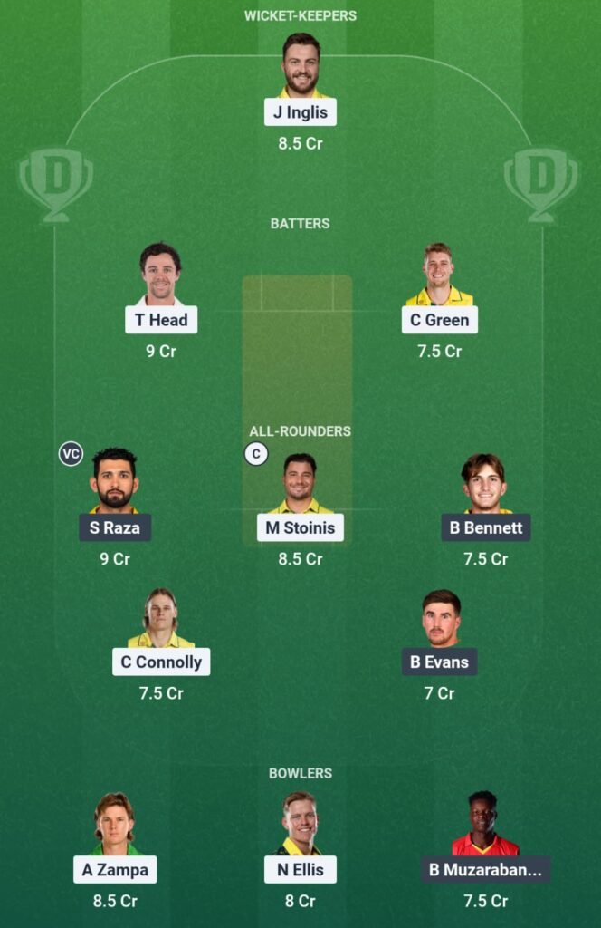 AUS vs ZIM Dream11 Team