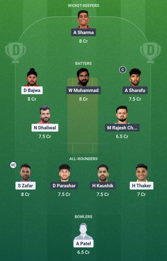 CAN vs UAE Dream11 Prediction