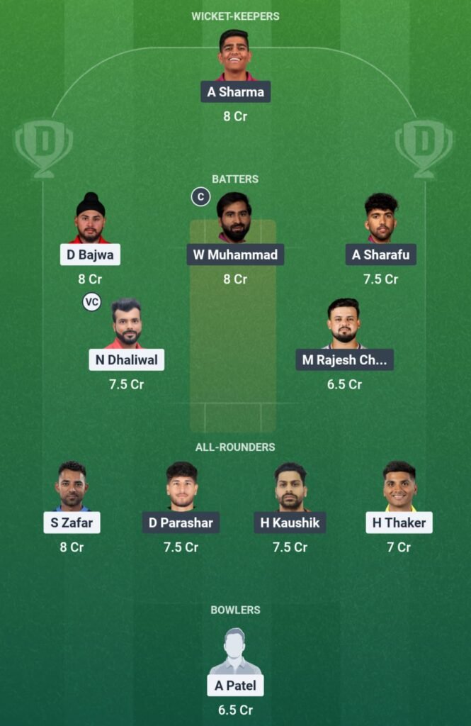 CAN vs UAE Dream11 Team